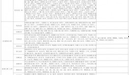 黄磊知乎爆料视频大全最新,揭秘娱乐圈不为人知的幕后故事